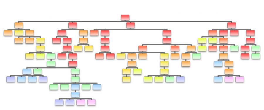 heatmap.png