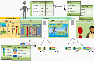 01_storycanvas_illustration_plotfragmentauthoring.png